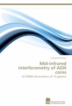 Mid-infrared interferometry of AGN cores - Burtscher, Leonard