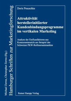 Cover Attraktivität herstellerinitiierter Kundenbindungsprogramme im vertikalen Marketing