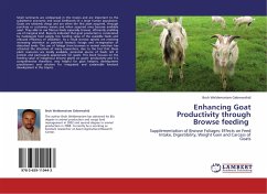 Enhancing Goat Productivity through Browse feeding