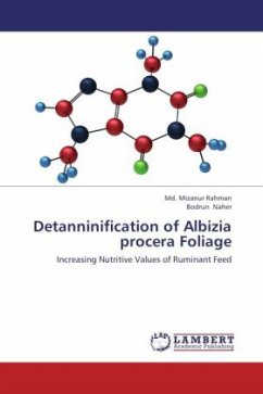 Detanninification of Albizia procera Foliage - Rahman, Md. Mizanur;Naher, Bodrun