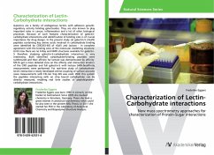 Characterization of Lectin-Carbohydrate interactions