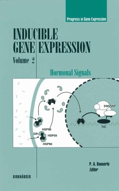 Cover Inducible Gene Expression, Volume 2