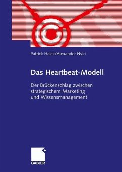 Das Heartbeat-Modell - Halek, Patrick