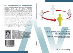 Co-Communication und Werbewirkung - Heymans, Valérie