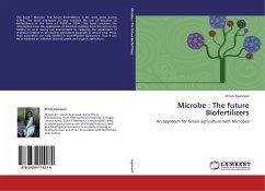 Microbe : The future Biofertilizers