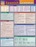 Spanish Grammar Spanish Grammar