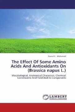 The Effect Of Some Amino Acids And Antioxidants On (Brassica napus L.)