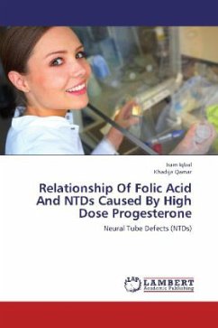 Relationship Of Folic Acid And NTDs Caused By High Dose Progesterone