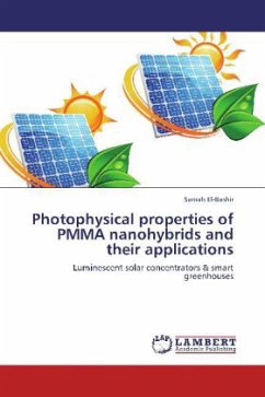 Photophysical properties of PMMA nanohybrids and their applications