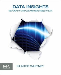 Data Insights - Whitney, Hunter