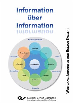 Information über Information. ZUM WESEN DER INFORMATION IM SPEKTRUM VON Informatik, Thermodynamik, Quantenphysik, Evolution, Statistik, Logik & Philosophie - Englert, Roman