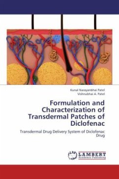 Formulation and Characterization of Transdermal Patches of Diclofenac