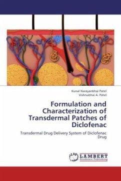 Formulation and Characterization of Transdermal Patches of Diclofenac - Patel, Kunal Narayanbhai;Patel, Vishnubhai A.