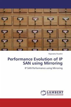 Performance Evolution of IP SAN using Mirroring