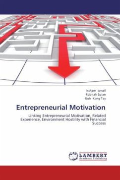 Entrepreneurial Motivation