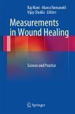 Measurements in Wound Healing
