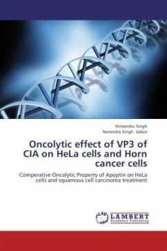 Oncolytic effect of VP3 of CIA on HeLa cells and Horn cancer cells - Singh, Himanshu;Jadon, Narendra Singh