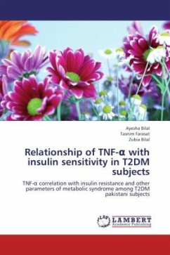 Relationship of TNF- with insulin sensitivity in T2DM subjects