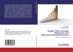 Supply Chain strategy Alignment and Manufacturing performance