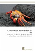 Chitinases in the tree of life