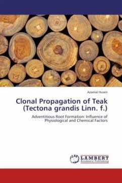 Clonal Propagation of Teak (Tectona grandis Linn. f.) - Husen, Azamal