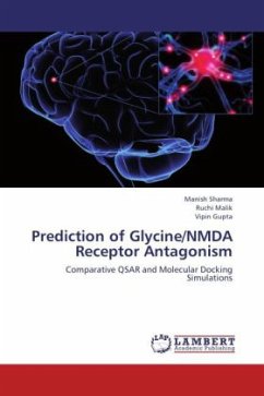 Prediction of Glycine/NMDA Receptor Antagonism