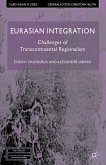 Eurasian Integration
