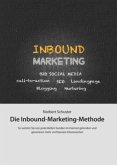 Die Inbound-Marketing-Methode