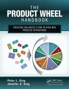 The Product Wheel Handbook - King, Peter L. (Lean Dynamics LLC, Newark, Delaware, USA); King, Jennifer S.