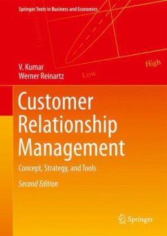 Cover Customer Relationship Management