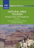 Natural Area Tourism