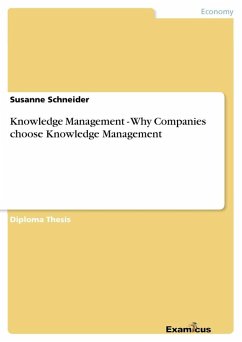 Knowledge Management - Why Companies choose Knowledge Management - Schneider, Susanne