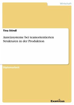 Anreizsysteme bei teamorientierten Strukturen in der Produktion - Stindl, Tina