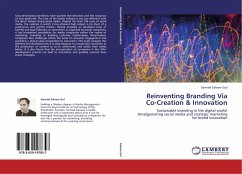 Reinventing Branding Via Co-Creation & Innovation