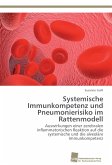 Systemische Immunkompetenz und Pneumonierisiko im Rattenmodell