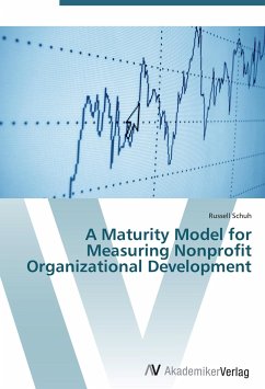 A Maturity Model for Measuring Nonprofit Organizational Development
