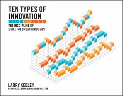 Ten Types of Innovation - Keeley, Larry; Walters, Helen; Pikkel, Ryan; Quinn, Brian