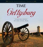 Time Gettysburg