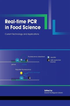 Real-Time PCR in Food Science