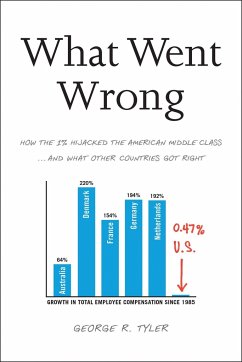 What Went Wrong: How the 1% Hijacked the American Middle Class... and What Other Countries Got Right - Tyler, George R.