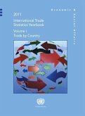 International Trade Statistics Yearbook 2011: Trade by Country