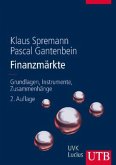 Finanzmärkte