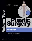 Aesthetic Surgery / Plastic Surgery Vol.2