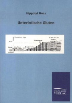 Unterirdische Gluten - Haas, Hippolyt