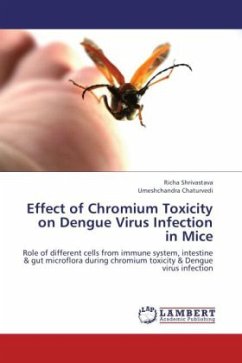 Effect of Chromium Toxicity on Dengue Virus Infection in Mice - Shrivastava, Richa;Chaturvedi, Umeshchandra