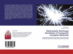 Electrostatic Discharge Sensitivity of Composite Energetic Materials