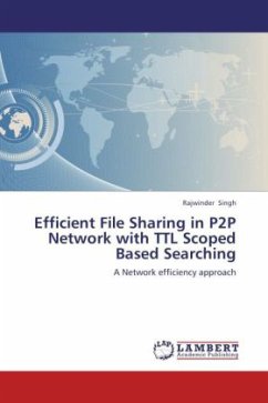 Efficient File Sharing in P2P Network with TTL Scoped Based Searching