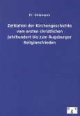 Zeittafeln der Kirchengeschichte vom ersten christlichen Jahrhundert bis zum Augsburger Religionsfrieden