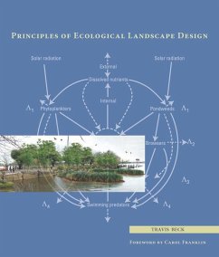 Principles of Ecological Landscape Design - Beck, Travis