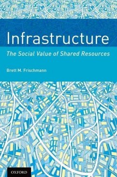 Infrastructure - Frischmann, Brett M